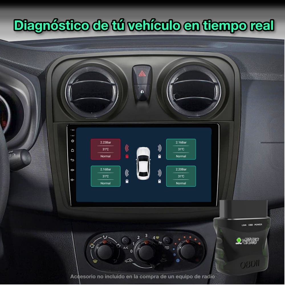 Dacia sandero 2014-2019