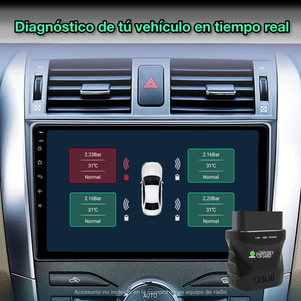 Toyota Auris 2006 -2012