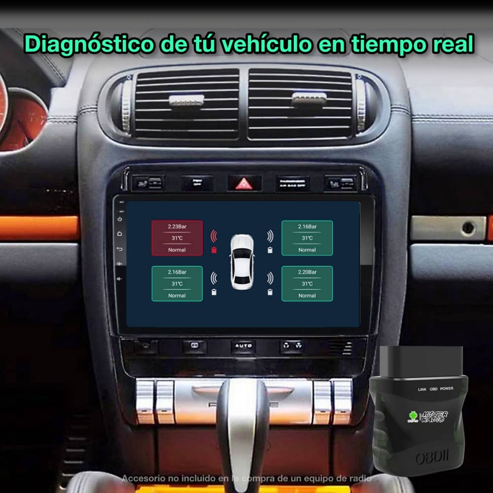 Porsche Cayenne 2002-2010