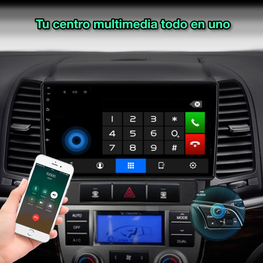 Hyundai Santa Fé 2006-2012 