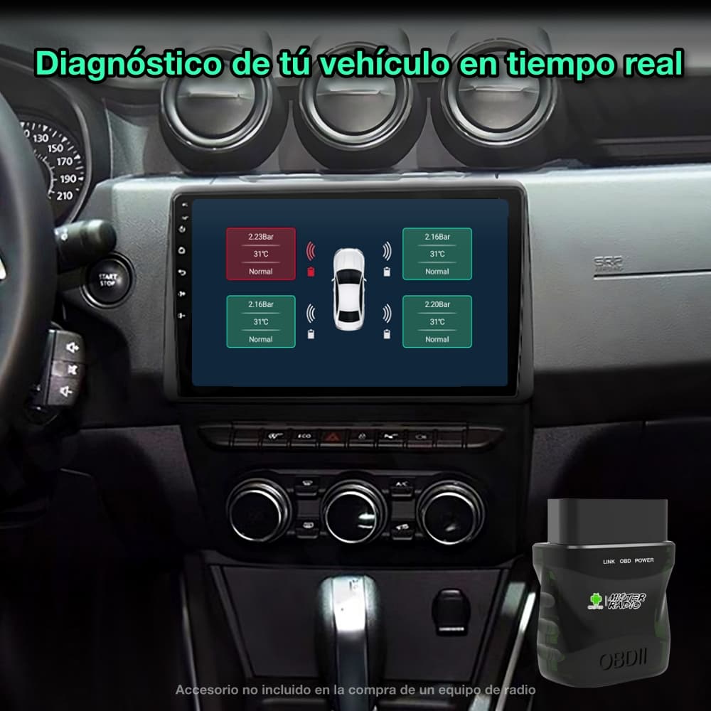 Dacia Duster 2015-2020 