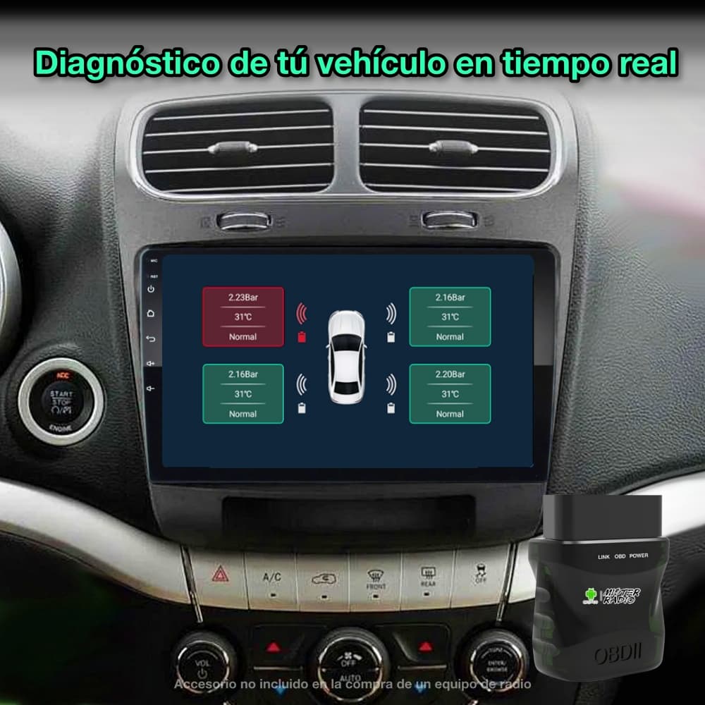 Fiat Freemont 2011-2020 