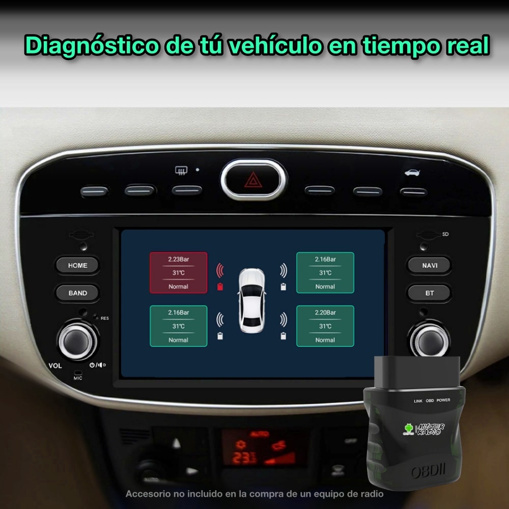 Fiat Linea/Punto 2012-2015 