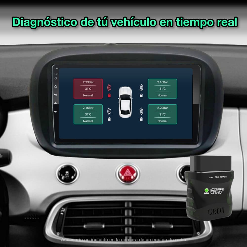 Fiat 500X, 2014-2020 