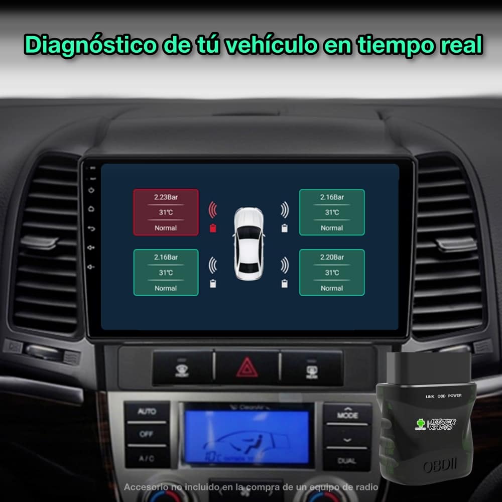 Hyundai Santa Fé 2006-2012 