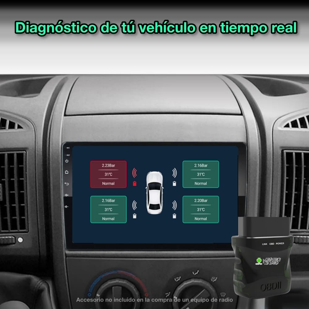 Citroën Jumper 2006-2022 