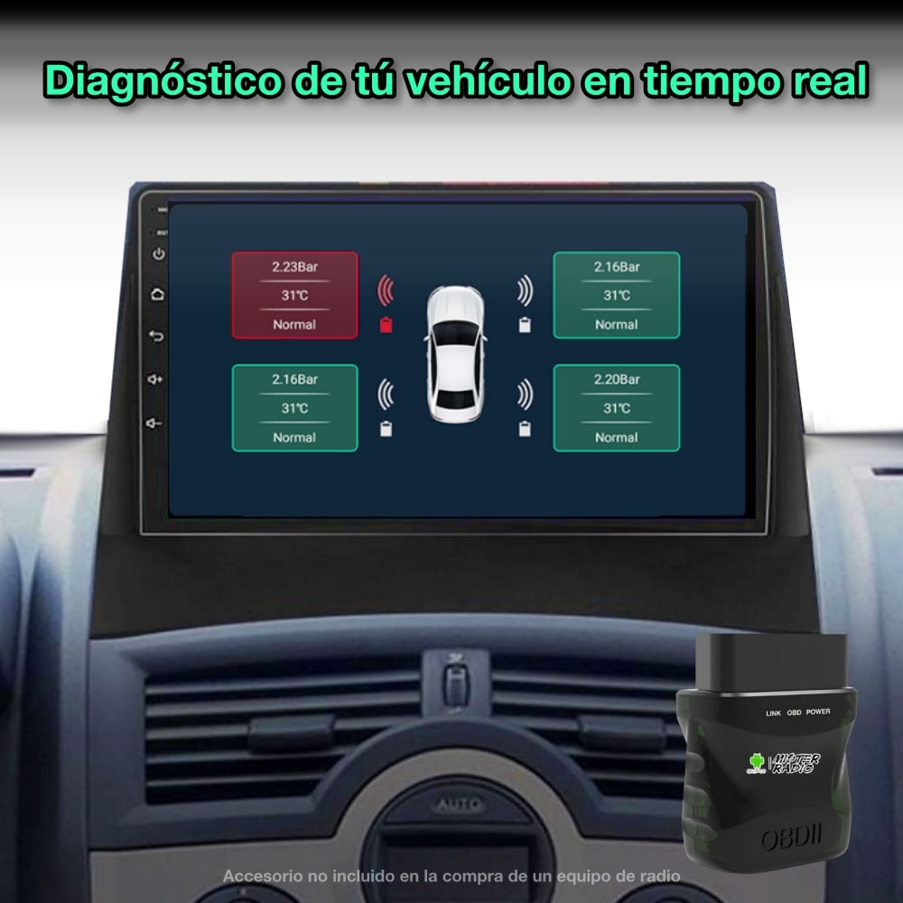 Renault Mégane 2002-2009 